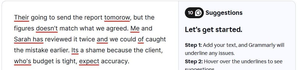 Grammarly free grammar checker in our 22 September 2026 test: all nine planted errors underlined, 10 suggestions in total