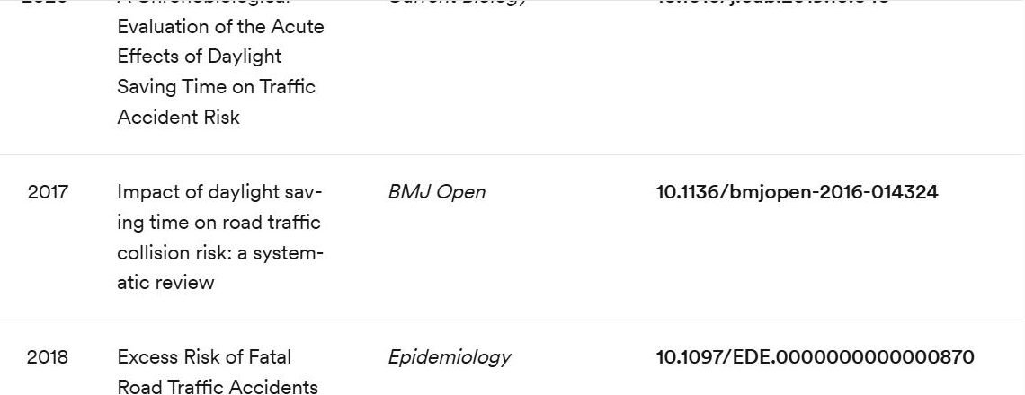 Consensus answer table listing BMJ Open and Epidemiology papers with DOIs that belong to other articles